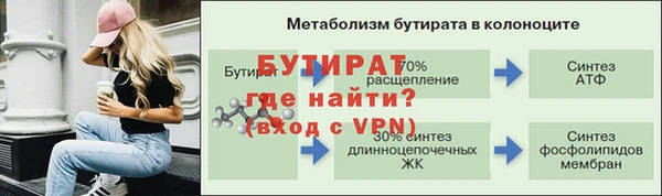 mdma Няндома